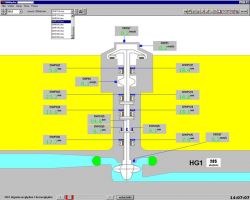 Aplikacja 3, hydrogeneratory o mocy 15MW